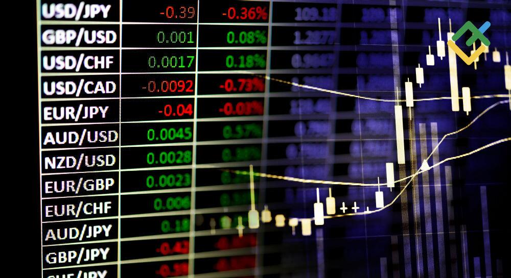 الگوی تقاطع مرگ چیست و چگونه بر اساس آن معامله کنیم؟