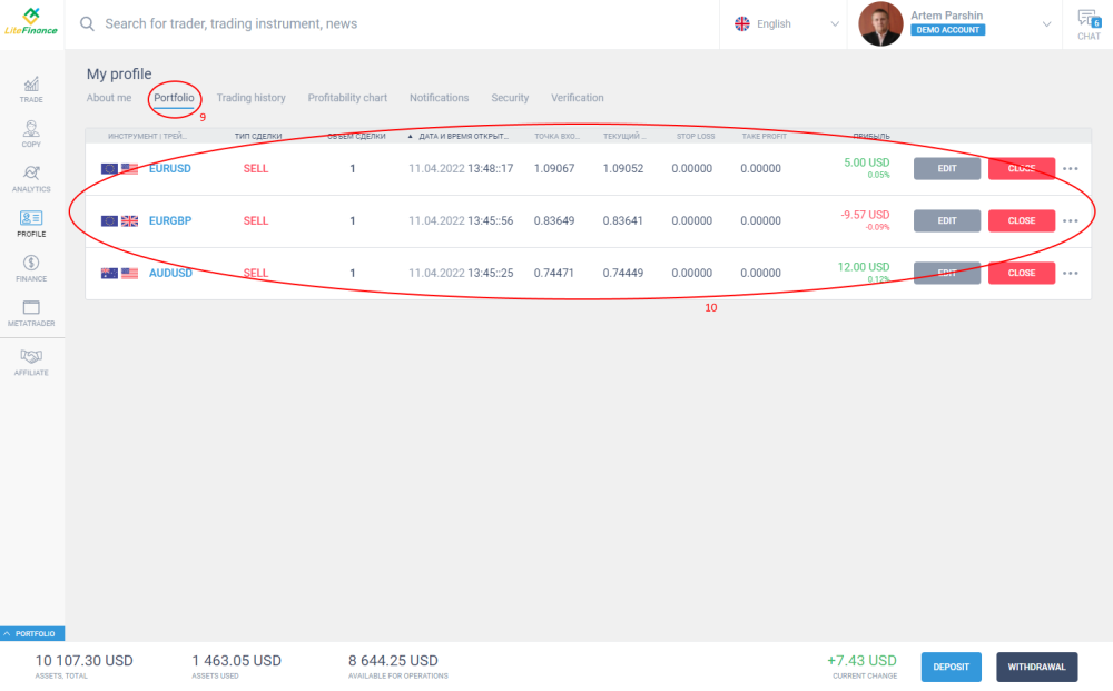 Conta demo Forex: como abrir e usar