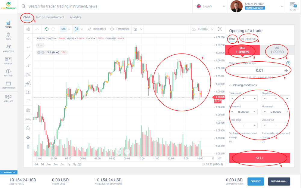 Conta demo Forex: como abrir e usar