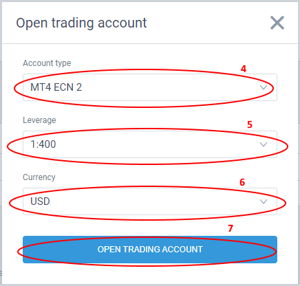 LiteFinance: Forex Demo Account: The Guide for Beginner Traders | LiteFinance