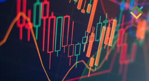 Индикатор канала Дончиана – торговые стратегии