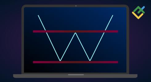 Chartmuster Doppelter Boden: Bedeutung, Anleitungen und Tipps