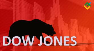 Dow Jones i koronawirus: przyczyny załamania rynku oraz perspektywy