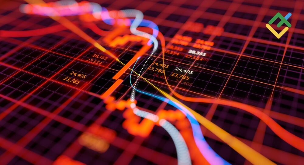 What is Dow Theory in Technical Analysis? Six Market Principles