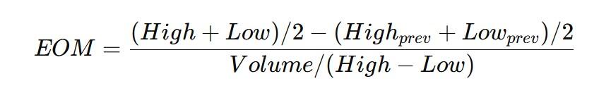LiteFinance: How the EOM Indicator Is Calculated: Formula