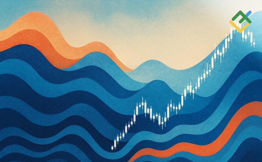 LiteFinance: Teknik Analizde Elliott Dalga Teorisi