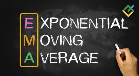 EMA-Indikator (Exponentieller gleitender Mittelwert)