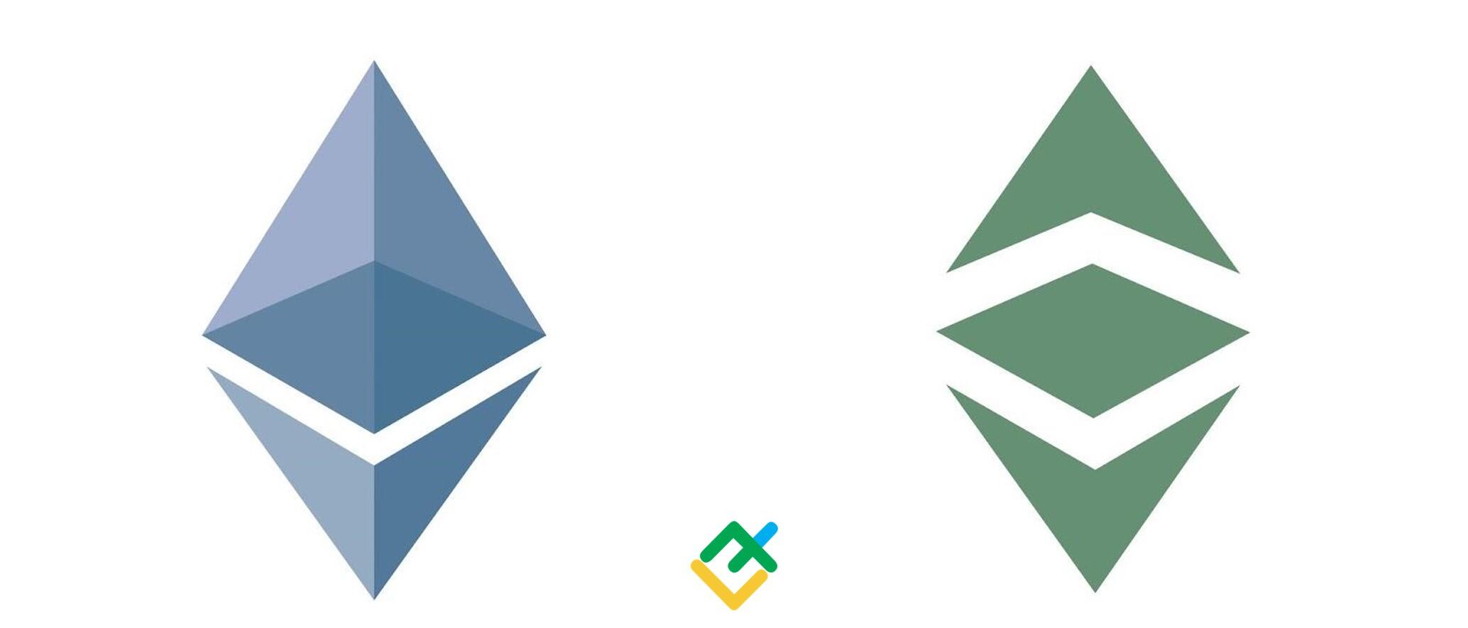 LiteForex: Dostawa i dystrybucja