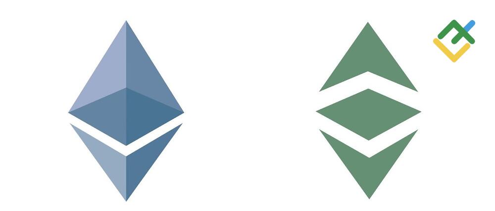 LiteForex: Dostawa i dystrybucja