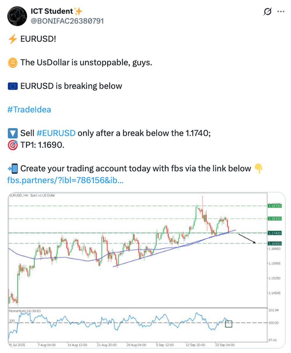 LiteForex: EURUSD-Marktstimmung in den sozialen Medien