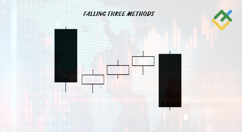 LiteFinance: What is the Falling Three Methods Candlestick Pattern?