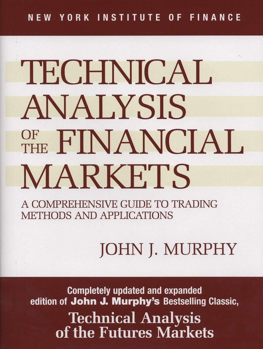 LiteForex: ”Analiza techniczna rynków finansowych”, John Murphy
