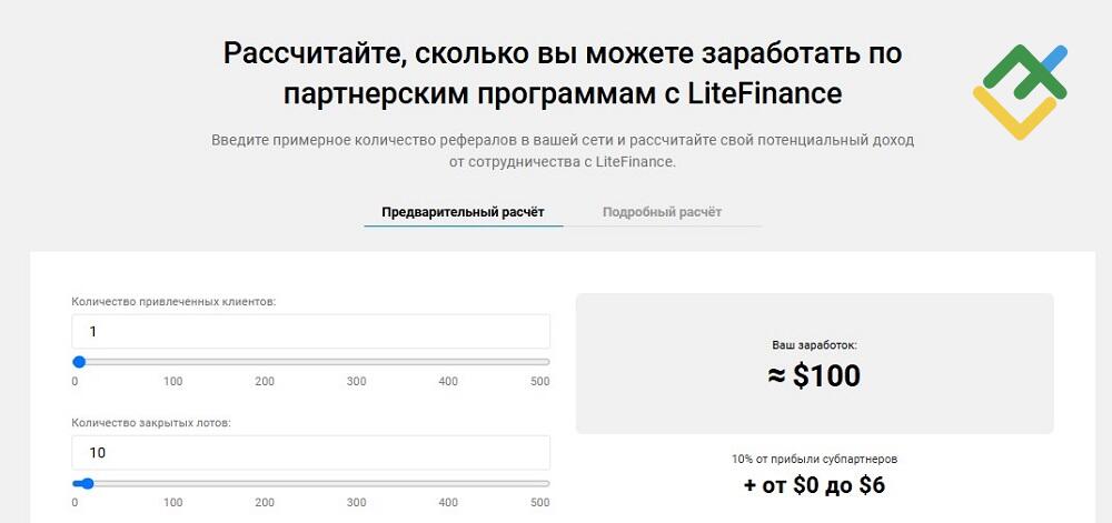 LiteFinance: Сколько зарабатывает представляющий брокер