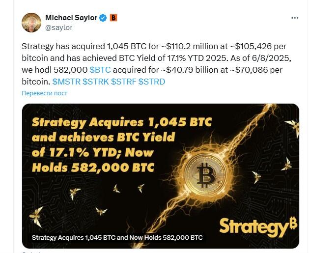LiteFinance: BTC/USD