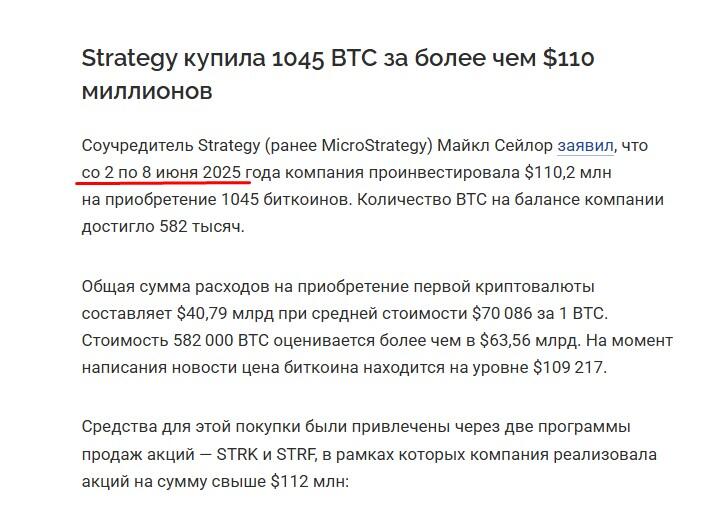 LiteFinance: BTC/USD