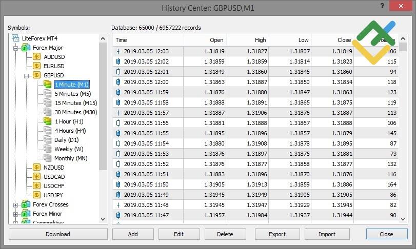 LiteForex: 1. Instalacja i ustawienie Forex Simulator