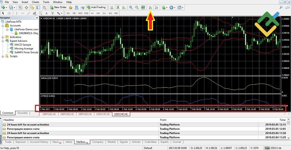 LiteForex: 1. Instalacja i ustawienie Forex Simulator