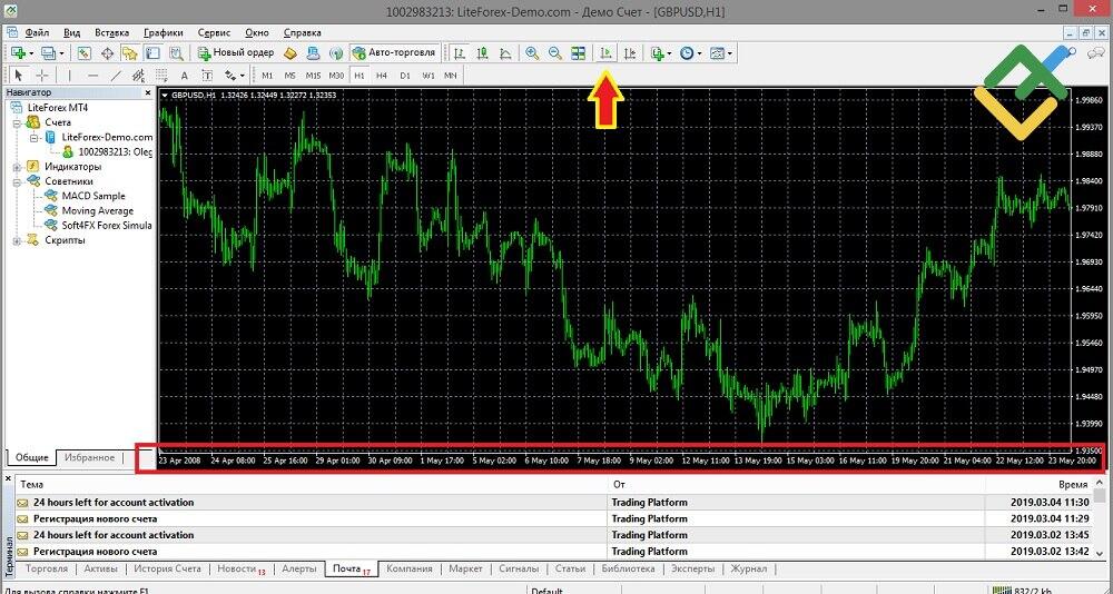 LiteFinance: 1. Установка и настройка Forex Simulator