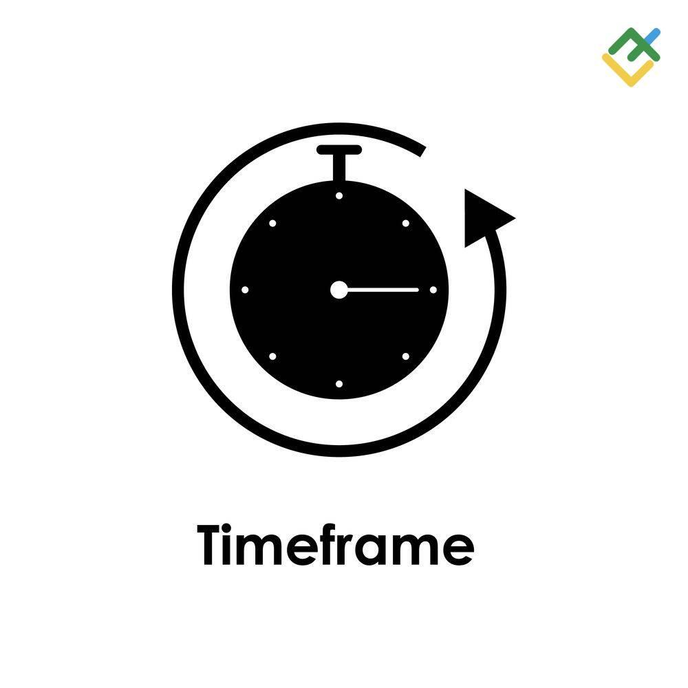 LiteFinance: What Is a Time Frame in Forex?