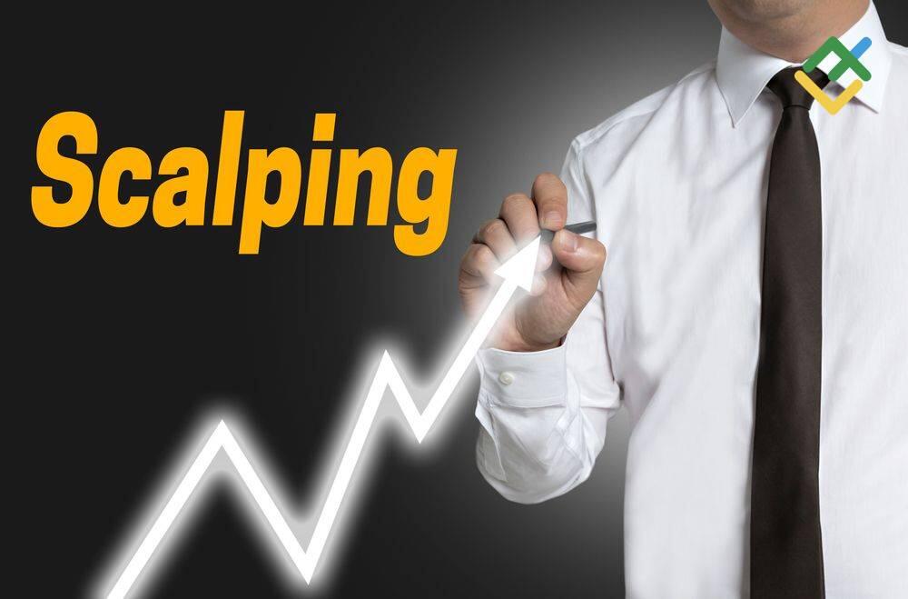 LiteFinance: Scalping: M1–M5