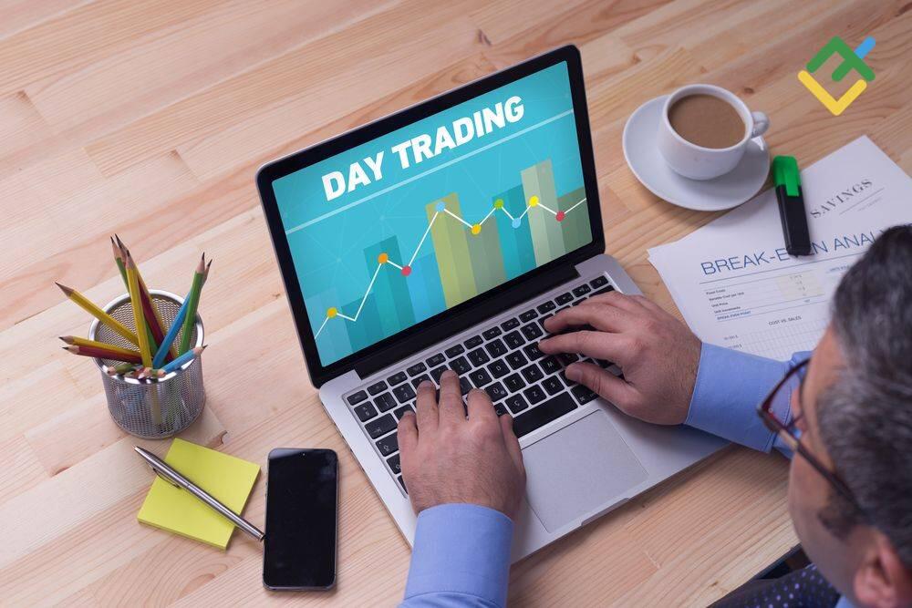 LiteFinance: Day Trading: M15–H1