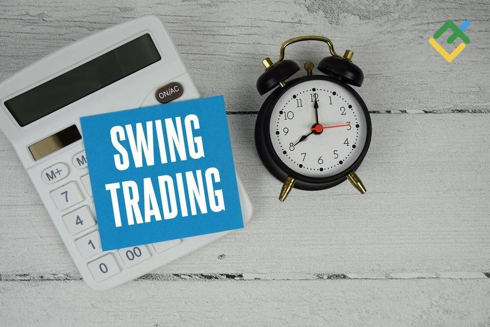 LiteFinance: Swing Trading: H4–D1