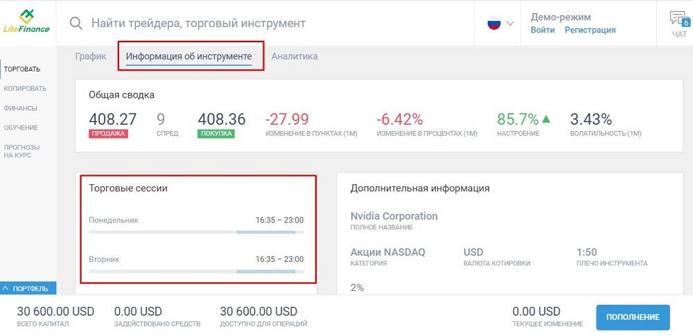 LiteFinance: Закрытие
