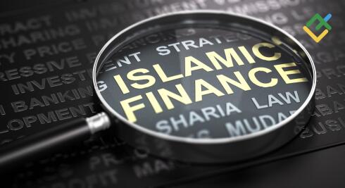 Le trading est-il halal ou haram ? Guide pour investir en Islam