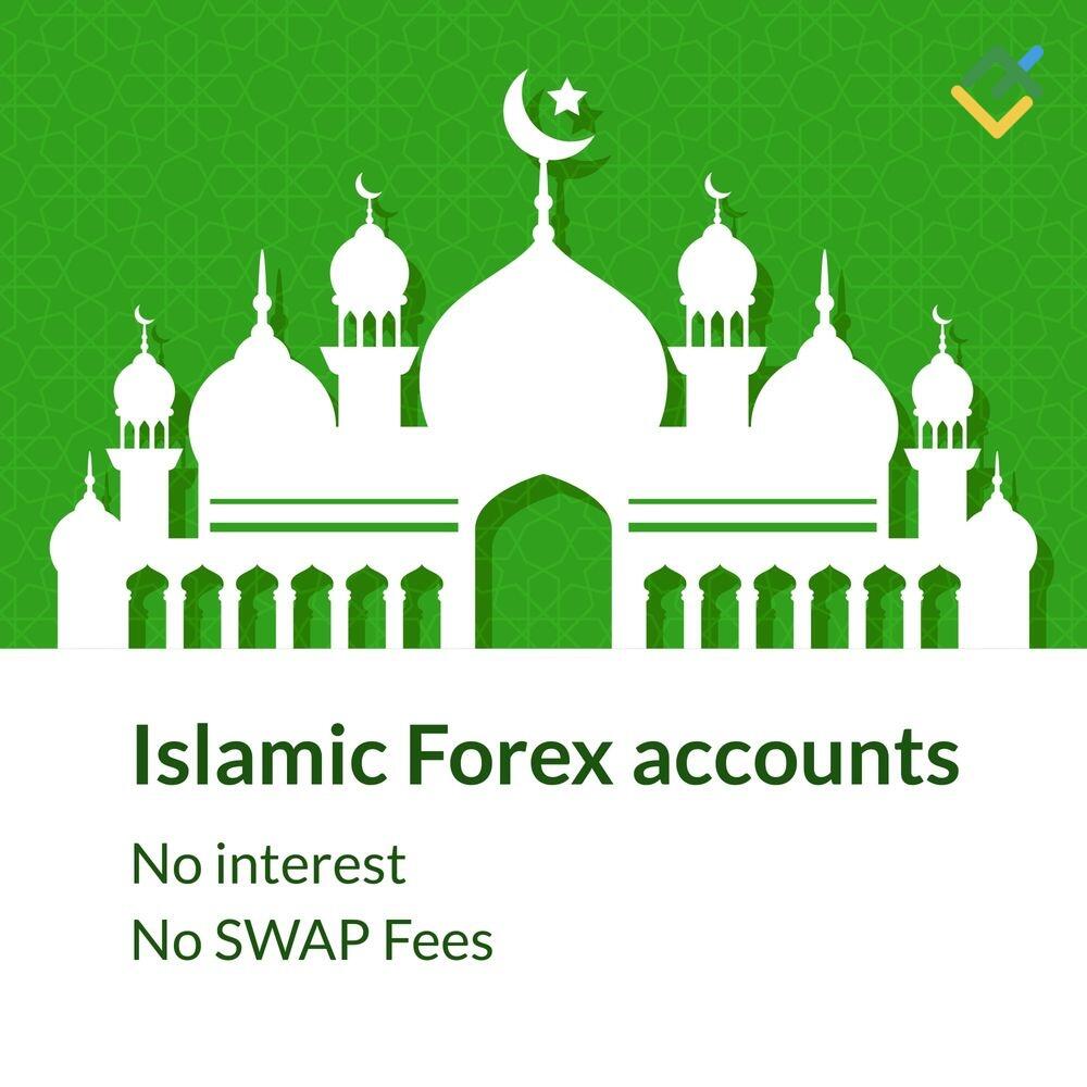 LiteFinance: How an Islamic Trading Account Works