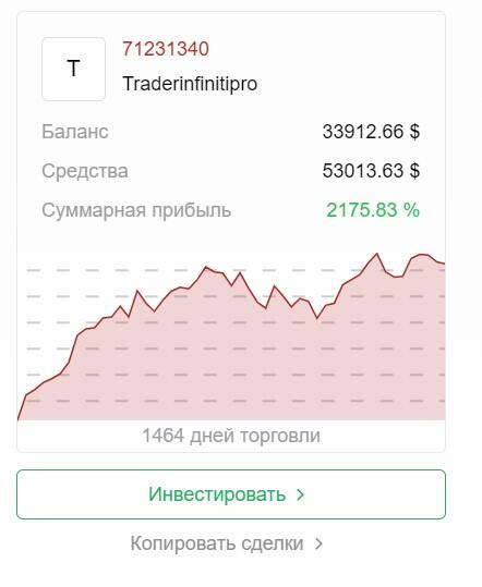 LiteFinance: Форекс как лохотрон: разоблачение мошенников и обмана на Форекс | LiteFinance