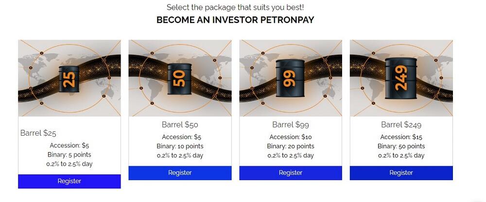 LiteForex: Gwarancja zysku