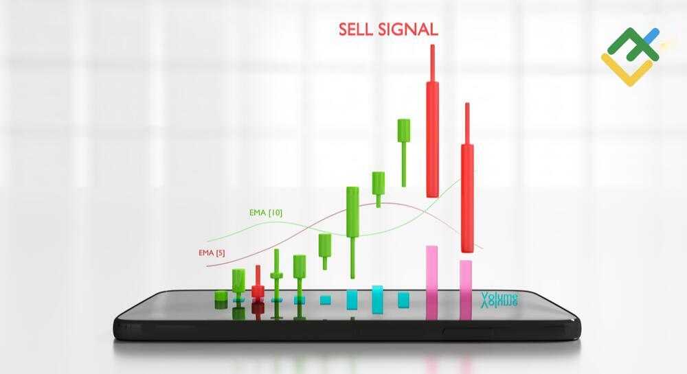 Signaux de trading
