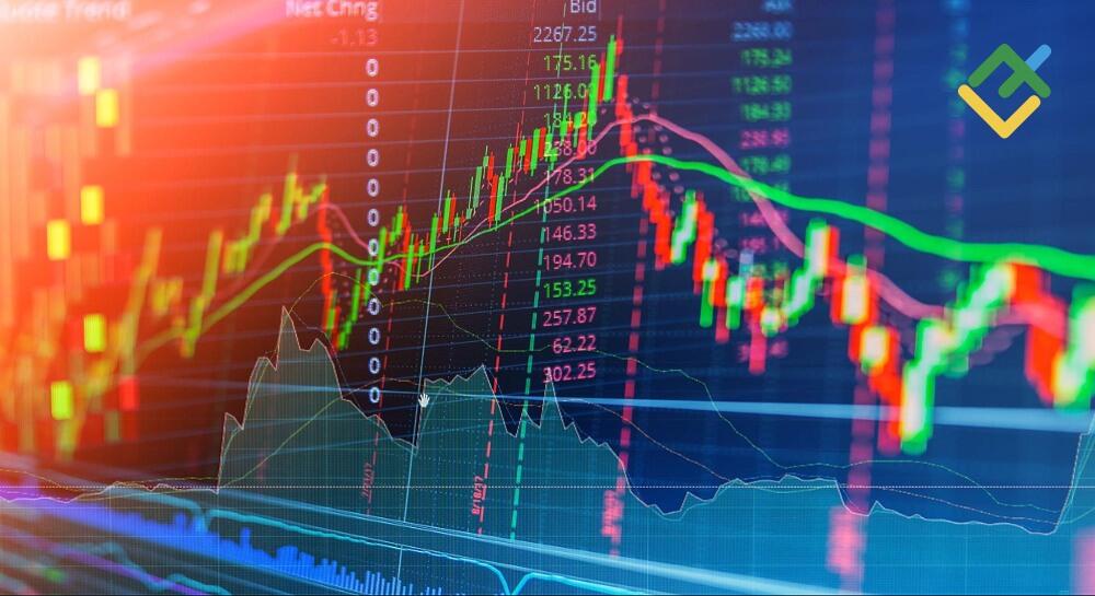 LiteFinance: Tip 10. Apply 1% Rule and Smart Position Sizing