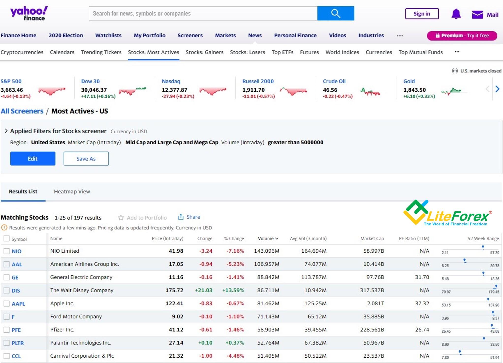 How to Do Fundamental Analysis on Stocks Using Yahoo! Finance - LabsterX