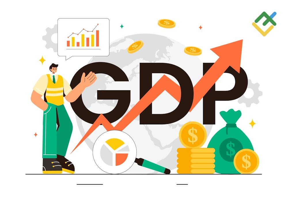 LiteForex: PIL e Crescita Economica