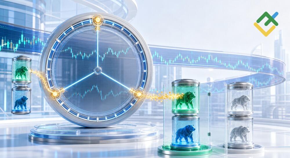 LiteFinance: Funding Intervals and How Fees Are Charged