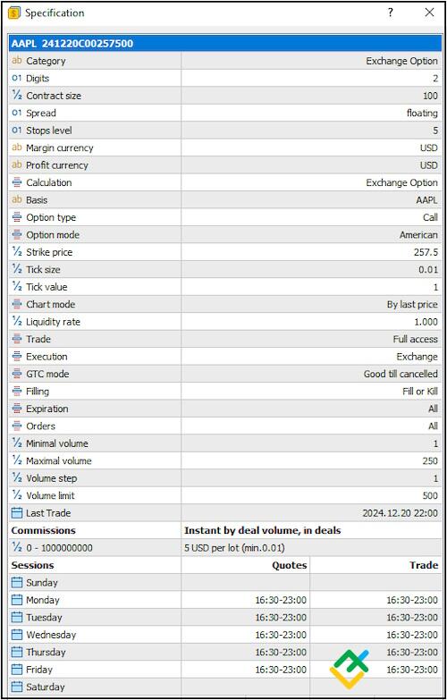 Изучите спецификацию контракта и, исходя из ситуации, выберите нужный тип опциона