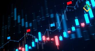 Formacja świecowa Bycze Harami w tradingu