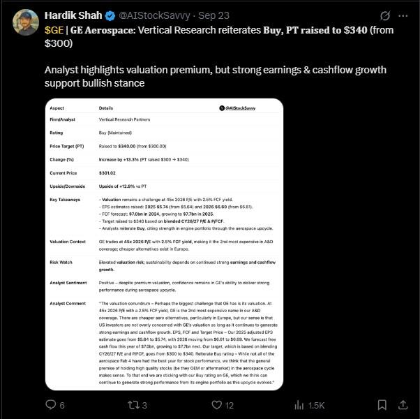 LiteFinance: Sentimen Pasar untuk GE (General Electric) di Media Sosial