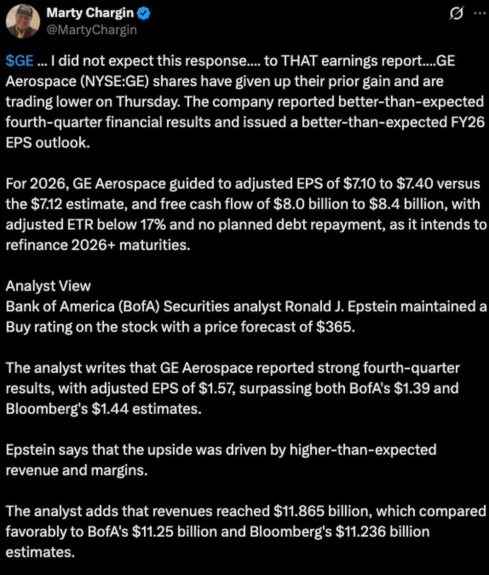 LiteFinance: Tâm lý thị trường đối với GE (General Electric) trên mạng xã hội
