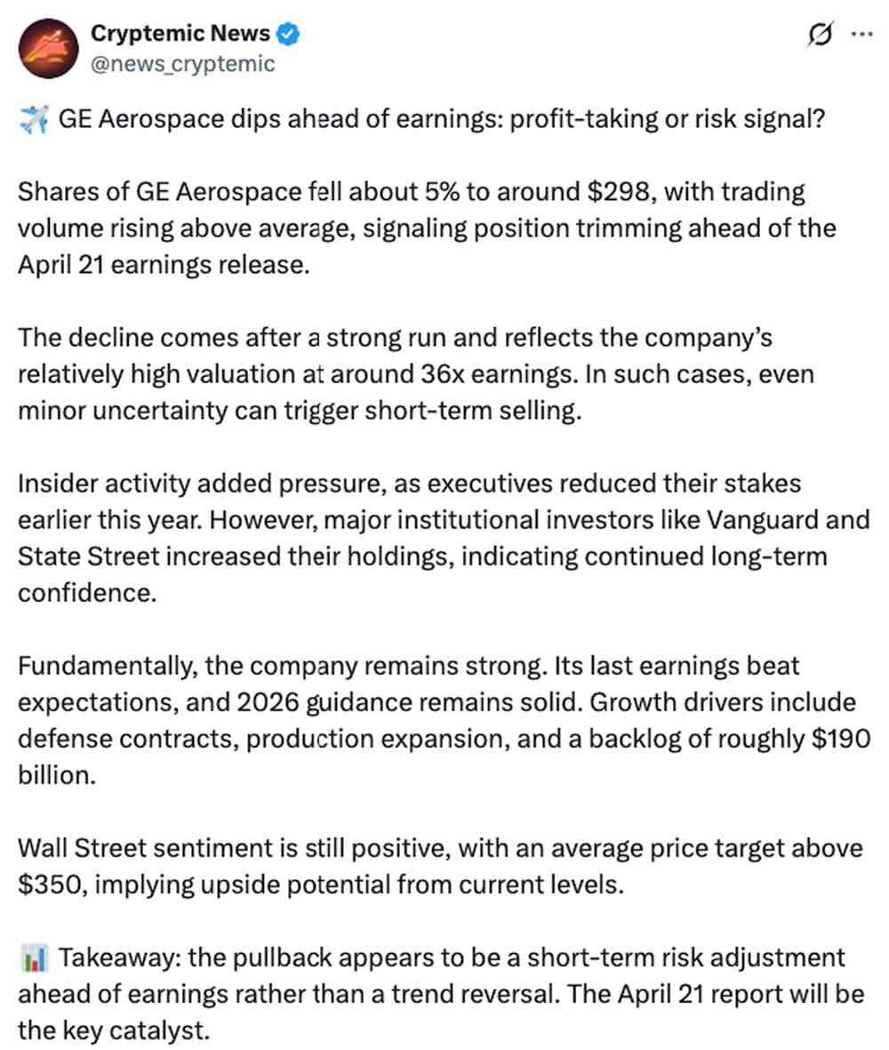 LiteFinance: GE (General Electric) Market Sentiment on Social Media