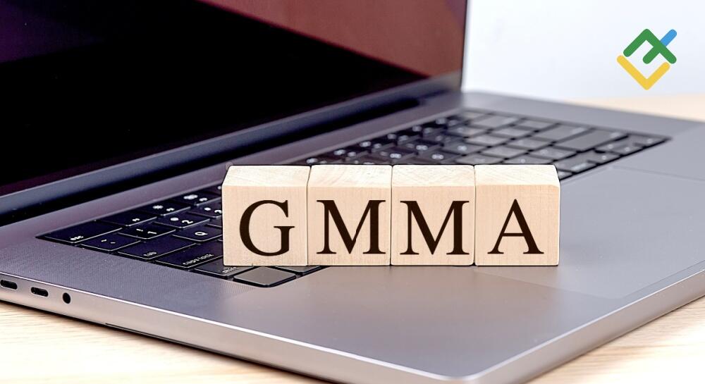 Guppy Multiple Moving Average (GMMA): Rumus & Strategi Trading