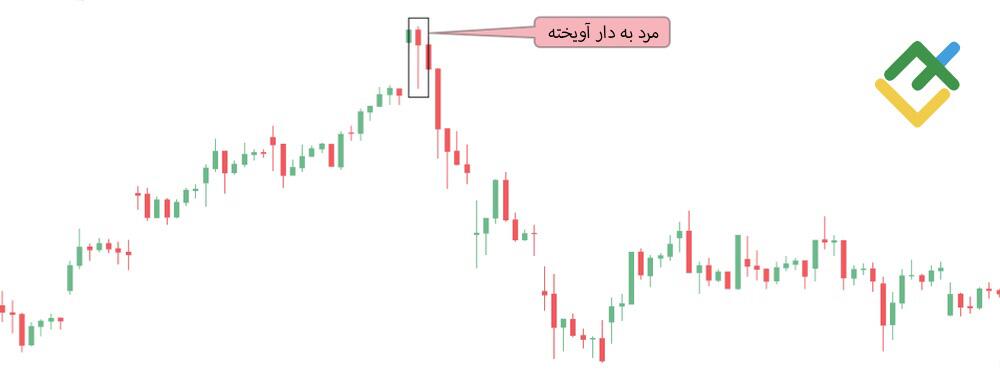 لایت فایننس: مرد به دار آویخته