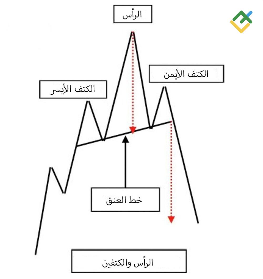 LiteFinance: