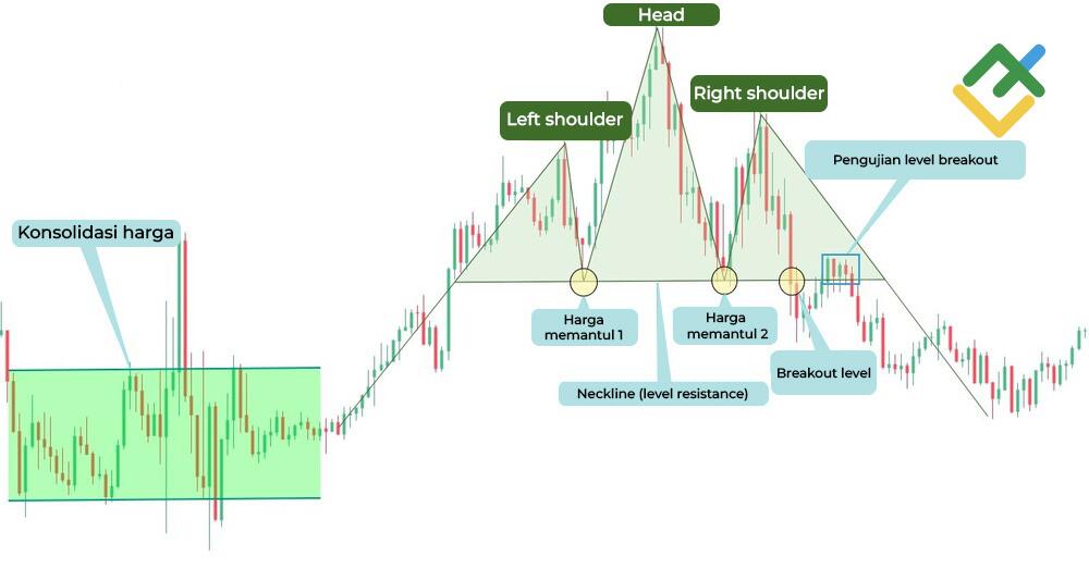 LiteFinance: Tug-of-War