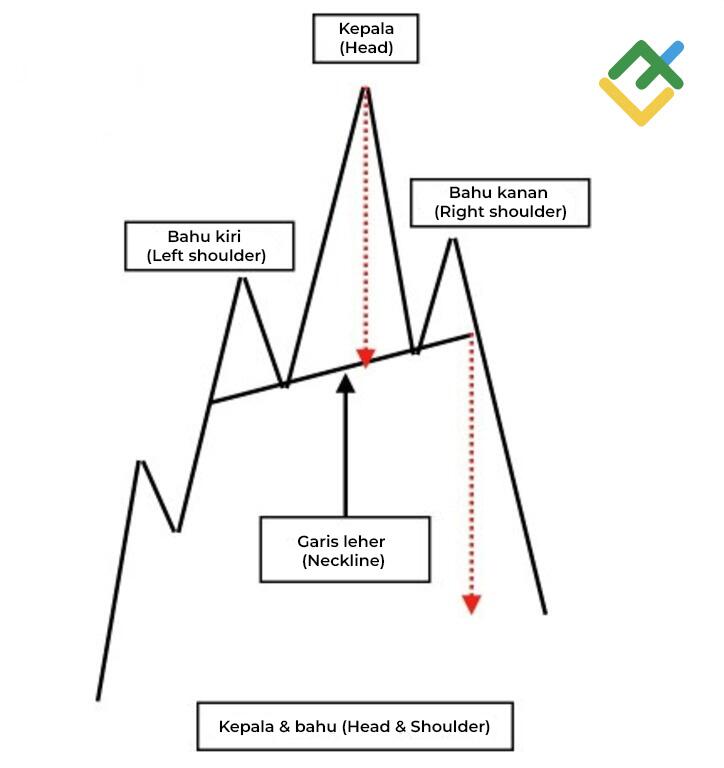 LiteFinance: