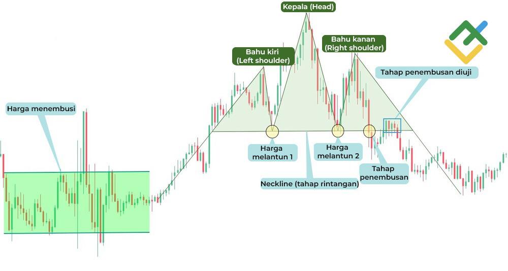 LiteFinance: Tug-of-War