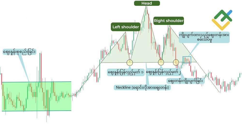 LiteFinance: Tug-of-War