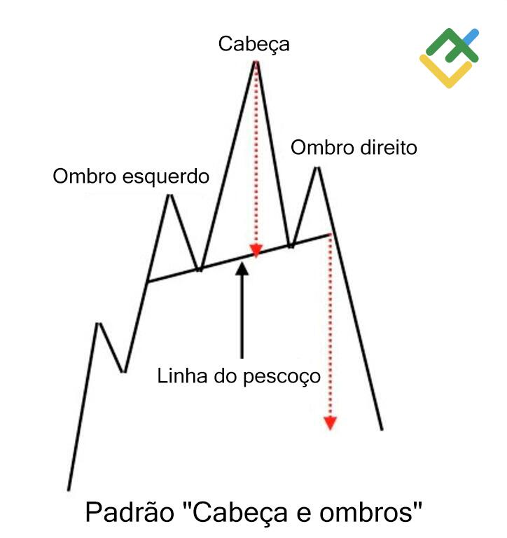 LiteFinance: