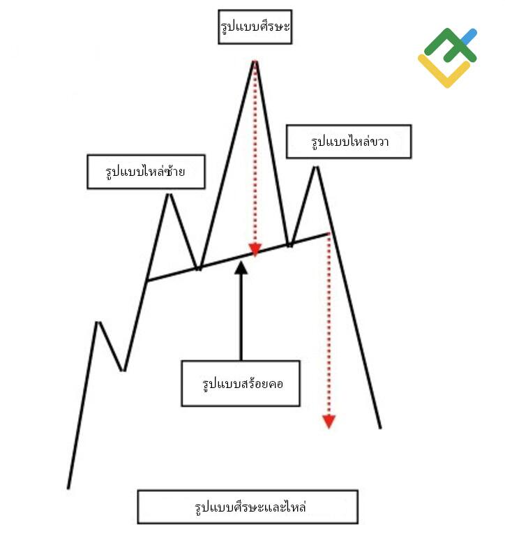 LiteFinance: